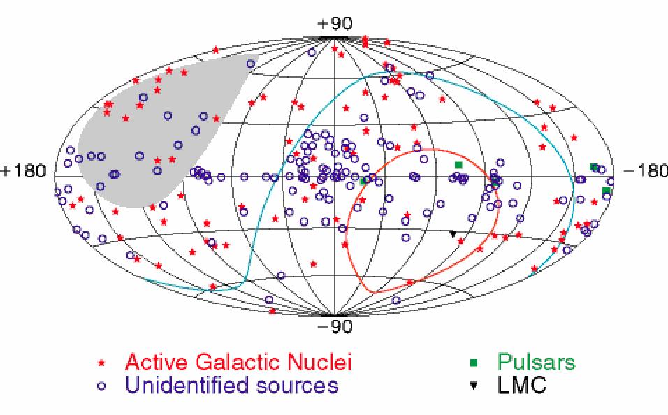 2.2. L esperimento ANTARES Figura 2.1: Visibilità del telescopio ANTARES in coordinate galattiche [4].