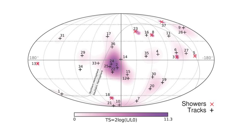 3.2. Ricerca di neutrini dal piano galattico Figura 3.2: Direzioni di arrivo degli eventi del telescopio IceCube in coordinate galattiche.