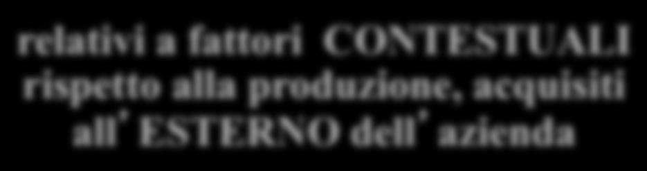 COSTI ESTERNI relativi a fattori CONTESTUALI