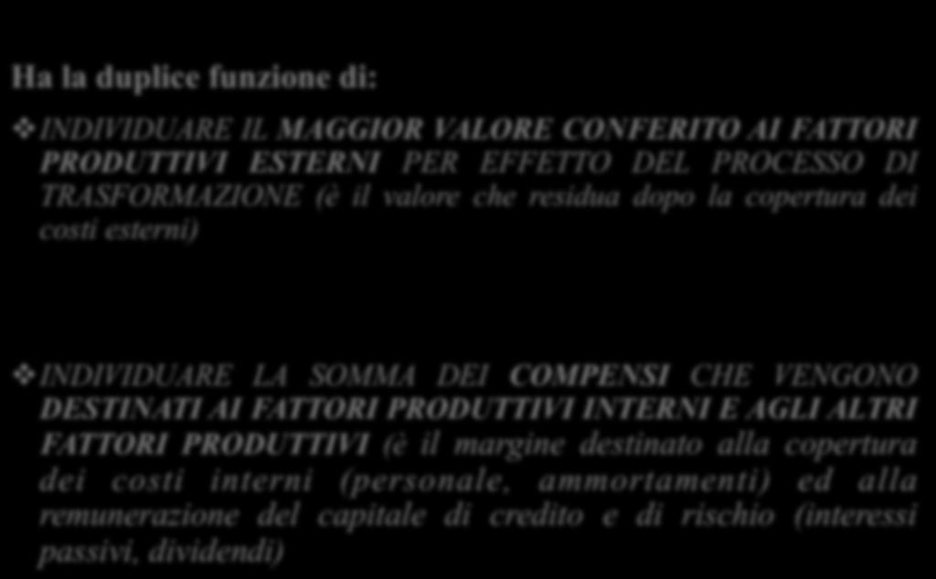 SOMMA DEI COMPENSI CHE VENGONO DESTINATI AI FATTORI PRODUTTIVI INTERNI E AGLI ALTRI FATTORI PRODUTTIVI (è il margine destinato alla