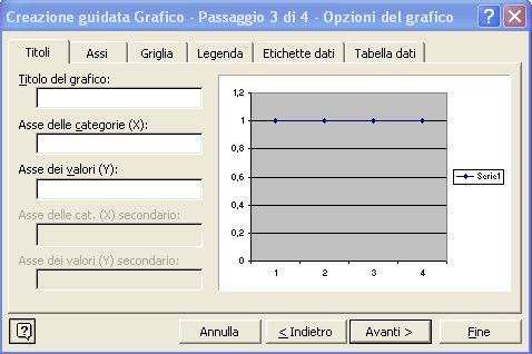 .. Disegno: utilizzando la barra degli strumenti di disegno è possibile inserire linee, forme (rettangoli, cerchi...), caselle di testo.