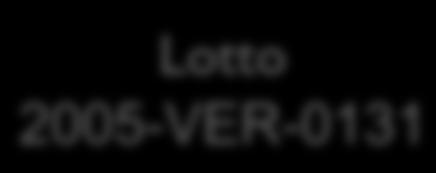 Lotto