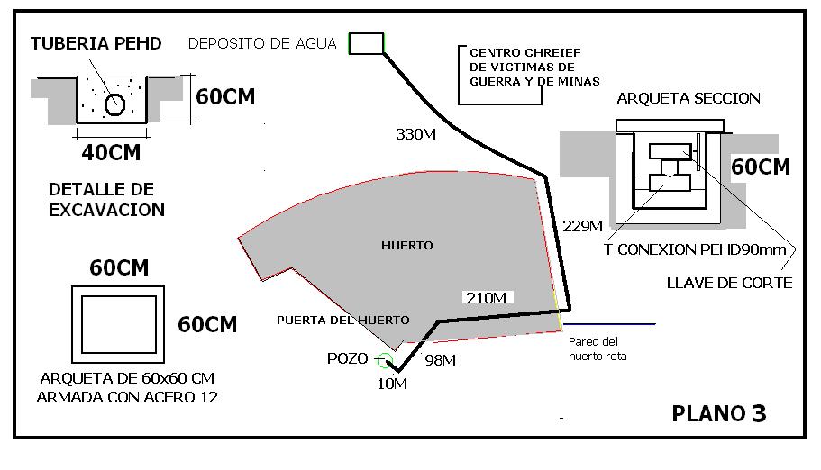 Plano 2 Dettagli idraulici del serbatoio d acqua in calcestruzzo