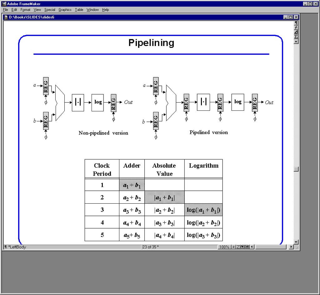 Pipelining