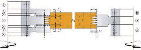 cornici oppure elementi per mobili HS per legno tenero, Hw riportato per legno duro HS-riportato Nr. fresa D B d nmax Z L Nr. d' ordine 194.1 (A) 250 15 50 6.000 6 x 50571944 194.3 (B) 250 15 50 6.