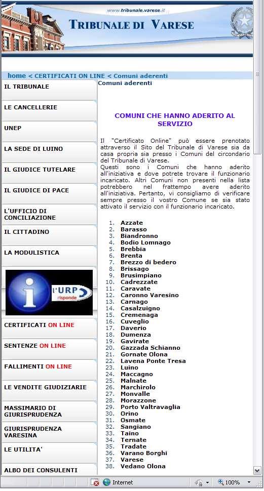 L INTERAZIONE tra, Ordini Professionali, Camera di Commercio, Provincia e Comuni del Circondario 4 Fare Sistema significa Pensare globalmente agendo localmente e comporta Cooperazione e