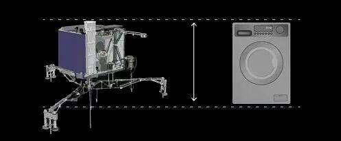 il lander Philae 12