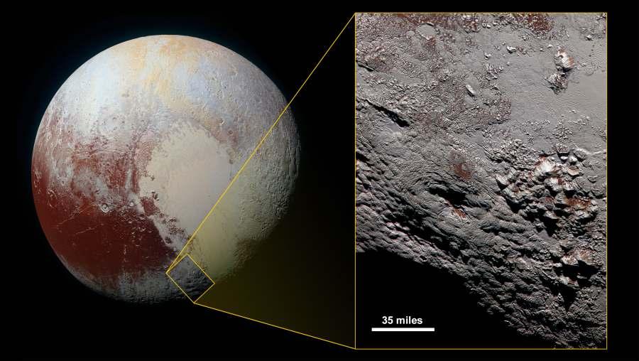 New Horizons Rilasciata: 14 gennaio 2016 Da Galileo a