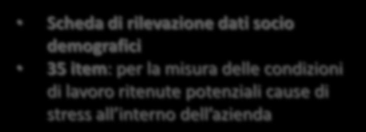 da stress lavoro-correlato dei lavoratori.