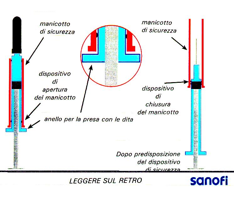 Questo astuccio contiene una nuova siringa di FRAXODI con un sistema semplice e