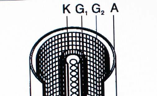 3 La misura 3.1 La strumentazione Il tubo di vetro è un tetrodo, esso contiene quattro elettrodi cilindrici (vedere Fig. 2.1).