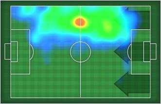 Giornata AN Milano, 0//0 STADIO GIUSEPPE MEAZZA 0: MVP (Most Valuable Player) SUSO AN Ruolo: Centrocampista Altezza:,m Peso: 0 Kg Data Nascita: // Nazionalità: ESP