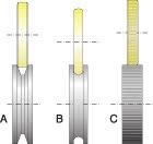 64 6,2 BX 100 mm 75 100 2,00 180 92 7,7 CX 50 mm 100 50 2,00 240 61 7,3 CX 100 mm 100 100 1,80 170 87 8,8 1 mm 155 100 3,80 140 184