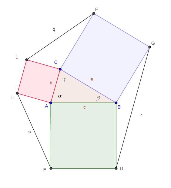 Clcolimo or il volume del tronco di cono di rggi GM e DK ed ltezz KM: V = 1 3 π(mg + KD + KD MG) h = 1 3 π (9 4 r + r + 3 r r) h = πh 6 (19 4 ) = 19 4 πhr = V Il rpporto fr i volumi dei due tronchi è