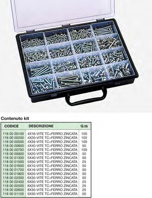 Assortimento viti metriche a testa cilindrica zincate Contenuto: 16 misure di viti TC+ zincate da x16 a x0, da 5x10 a 5x50, da