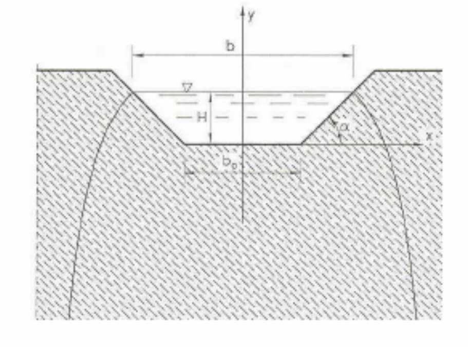 4 DISPERSIONE DELLE ACQUE DI PIATTAFORMA 4.