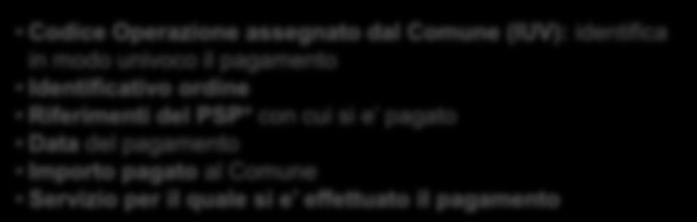 NEL DETTAGLIO RICEVUTA TELEMATICA Contiene in allegato la ricevuta (formato.pdf) che attesta l avvenuto pagamento da conservare ed esibire/inviare in caso di contestazioni.