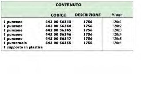 Formato 207x188 1/6 del cassetto Codice Desc.