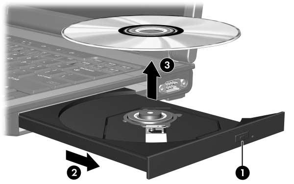 Unità ottiche Rimozione di un disco ottico (con alimentazione) Se il computer è collegato all'alimentazione esterna o funziona abatteria: 1. Accendere il computer. 2.