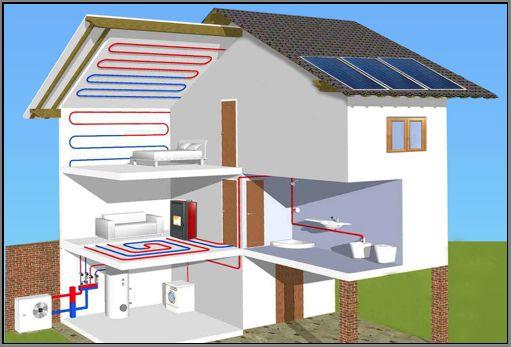 La mission di Rossato: il sistema integrato Riscaldamento ambienti, piscine, ACS, condizionamento