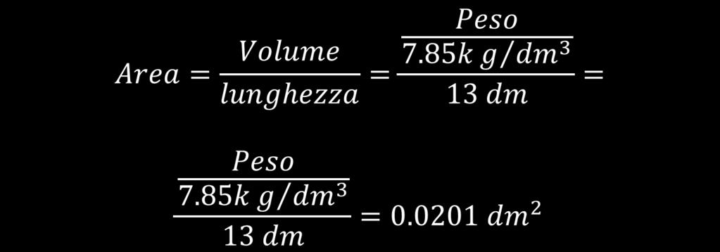 NOTA LA DENSITÀ DEL MATERIALE, IL PESO DELLO SPEZZONE E LA SUA LUNGHEZZA, È IMMEDIATO