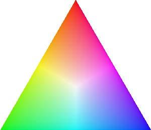 triangolo dei