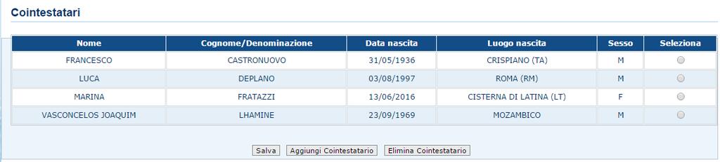 cintestatari già presente nella pratica istruita.