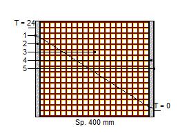 Scheda: MR6 CARATTERISTICHE TERMICHE E IGROMETRICHE DEI COMPONENTI OPACHI Codice Struttura: Descrizione Struttura: MR.01.