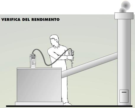 Efficienza energetica in edilizia - quadro normativo Impianti termici Impianto termico DPR n.