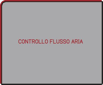 Se dopo aver eseguito le operazioni indicate, il messaggio dovesse comparire nuovamente rivolgersi al rivenditore o all'assistenza.