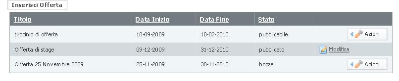 7. Le tue offerte La funzione Le tue offerte dà accesso all archivio delle offerte inoltrate dal soggetto ospitante.