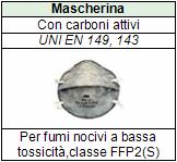 DESCRIZIONE La stampante è la periferica di uscita che trasferisce su carta, o su materiali di altra natura, le informazioni digitali contenute in un computer.