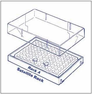 Il coperchio trasparente fornisce una protezione affidabile contro la contaminazione del campione. Well Arranged! Rack systems were designed for safe and simple sample storage.