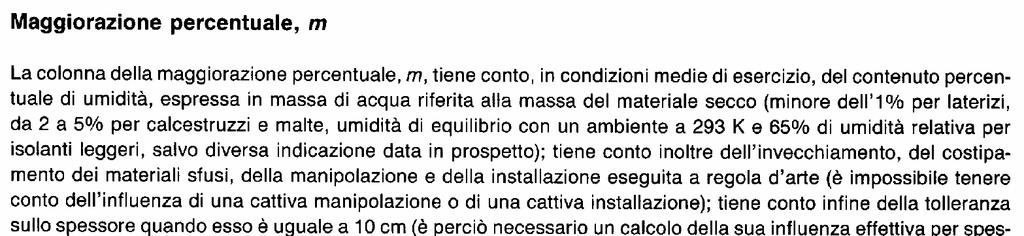 Involucro edilizio: conduttività termica (UNI