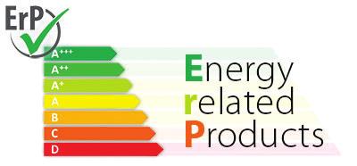 La convenienza energetica delle pompe di calore Sunwood permette quindi di salvaguardare l ambiente, utilizzando in gran parte l energia dell irraggiamento solare.