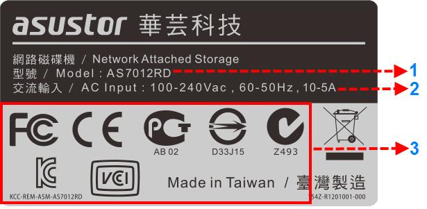 esata Port 5. RJ45 & USB 3.0 Port 6. RJ45 Port 7. VGA Port 8. Console Port 5.3. Etichetta autoadesiva 9.