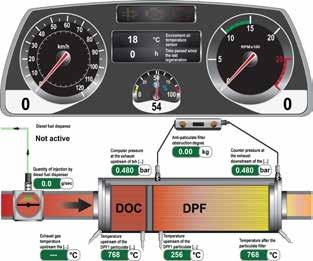 NUOVE DASHBOARD: Motore Paccar