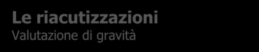 Le riacutizzazioni Valutazione di gravità Criteri: Lieve Moderata - Grave Dispnea: Camminare Parlare - A riposo Eloquio: Discorsi - Frasi Parole Stato di coscienza: