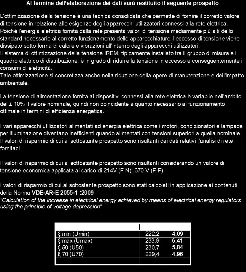 prospetto. Per avere una misura sufficientemente significativa occorre che il rilievo sia esteso per almeno 3 giorni.