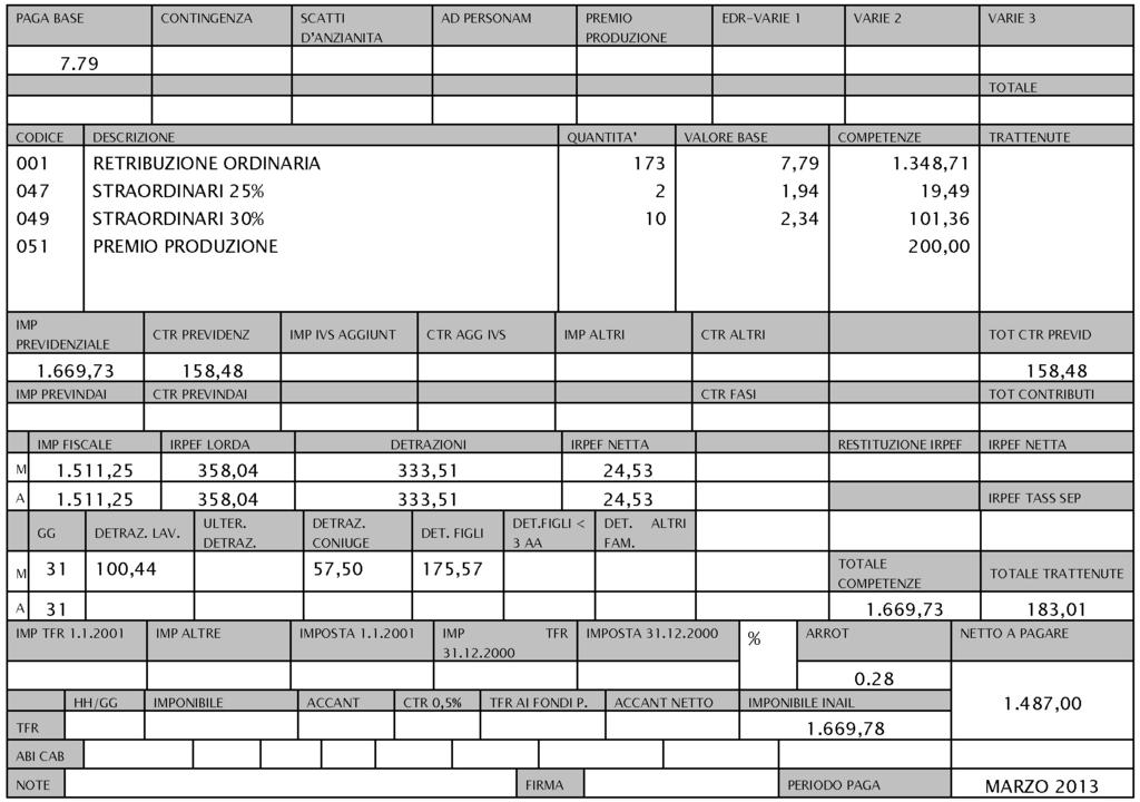 Paghe Valutazione di convenienza Esempi Busta paga senza detassazione 1) consideri un operaio qualificato del Ccnl Metalmeccanici