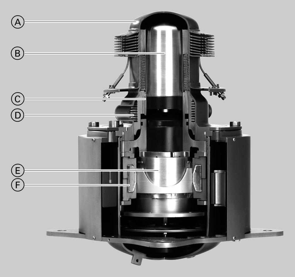 Informazioni sul prodotto (continua) Struttura e funzioni Vitotwin è un microcogeneratore dotato di un motore Stirling lineare a pistone libero, per la produzione decentrata di energia elettrica e