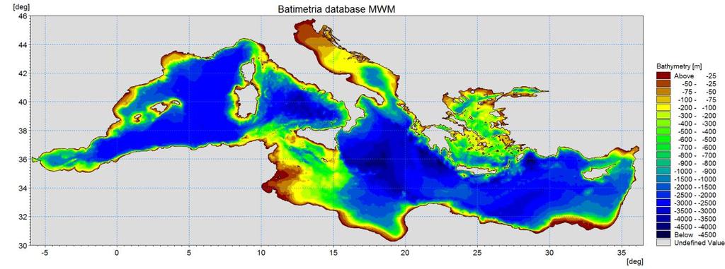 d onda può essere effettuata acquisendo direttamente i dati misurati dagli strumenti.