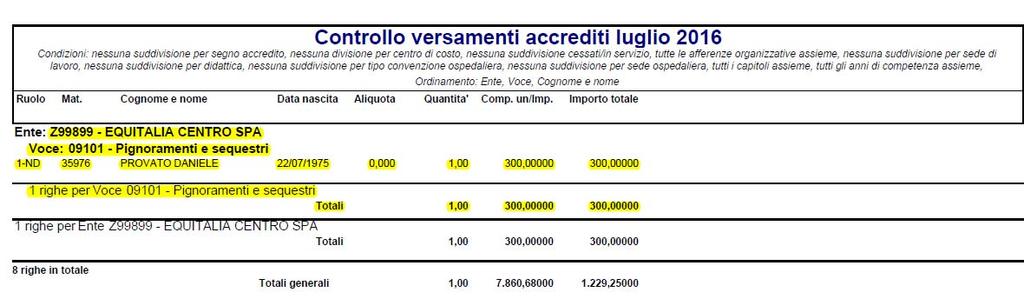 Lanciato il calcolo di liquidazione con capitolo 100 Il cedolino elaborato è il seguente: La stampa versamenti enti invece