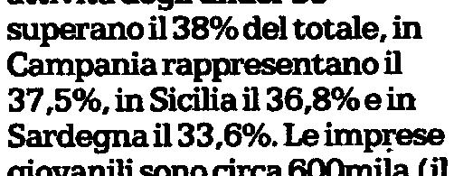 273 Diffusine