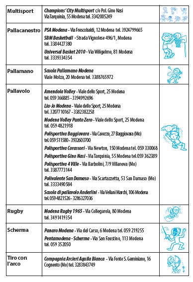 SCOLASTICO -35 Associazioni