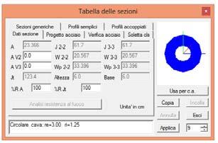 l area trasversale A (23,37 cm) la rigidezza secante K del dissipatore ottenuta ipotizzando uno spostamento di 7 cm