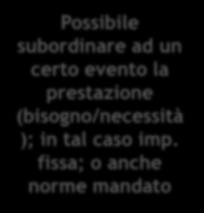 74/87 non consente applicazioni analogiche o