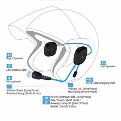 dotazione Microfono incorporato per consentire al motociclista di parlare al telefono liberamente Possibilità d ascolto via Bluetooth della voce guida del dispositivo GPS connesso Risposta automatica