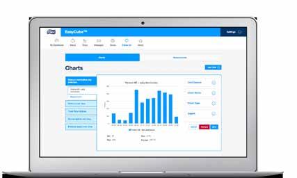 serve nel luogo e nel momento opportuno, con miglioramenti straordinari in termini di qualità ed efficienza, senza più sprechi di tempo e lamentele da parte dei clienti.