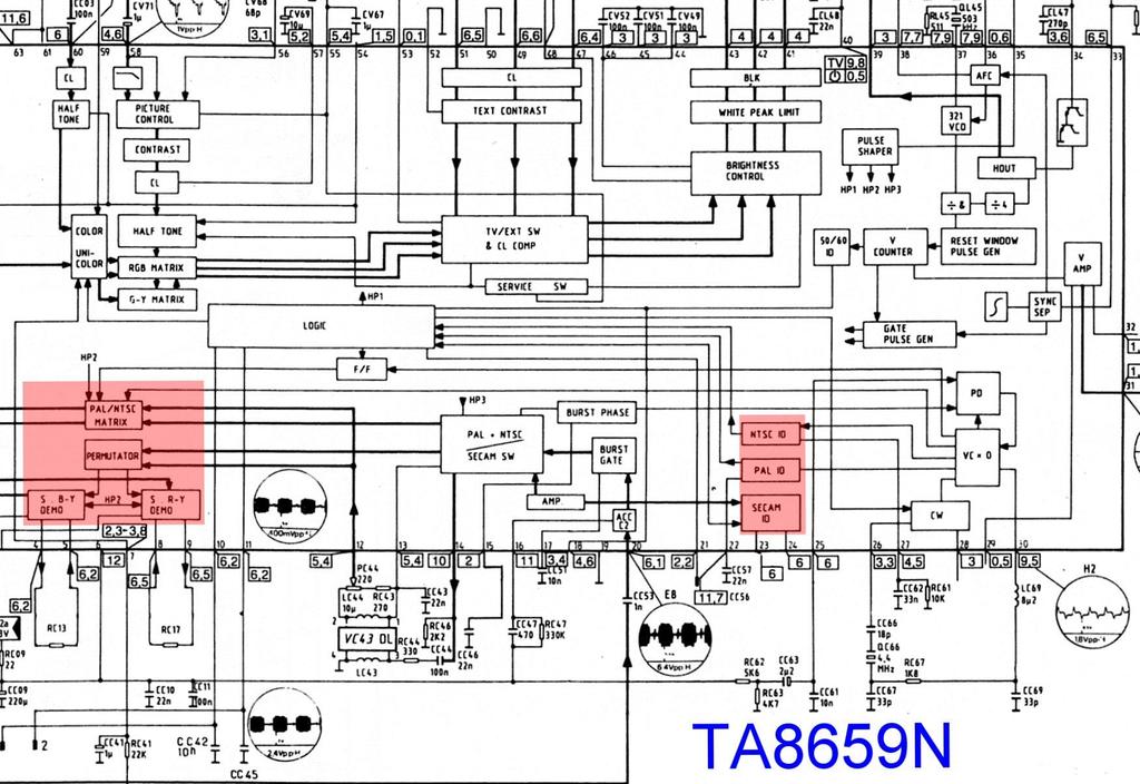 IV01 circuito integrato multifunzione TA8659 N,
